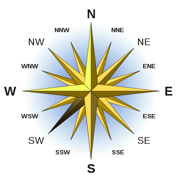 File:Compass English Southwest.png