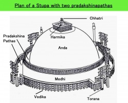 Stupa-plan2.jpg