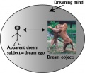 Dream analogy.jpg