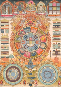 Tibet astrologdiag.jpg