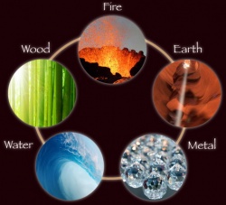 5 Elements.jpg