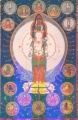 1000-käeline Avalokita.JPG