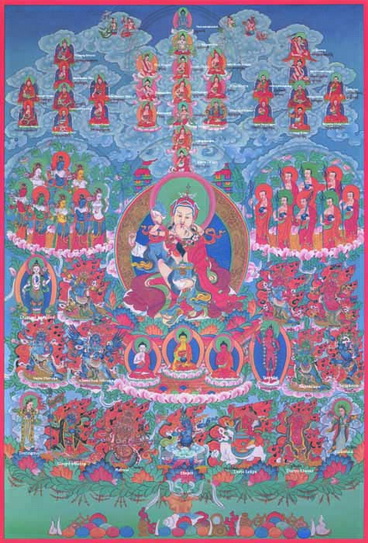 File:Longchen Nyingthig-ames.jpg