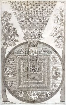 File:C0069766-Tibetan.jpg