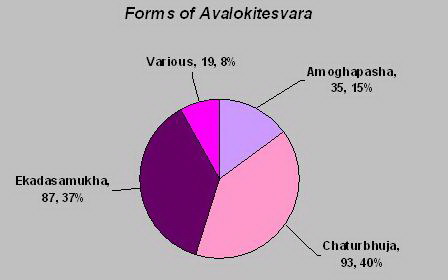 Fig. 44