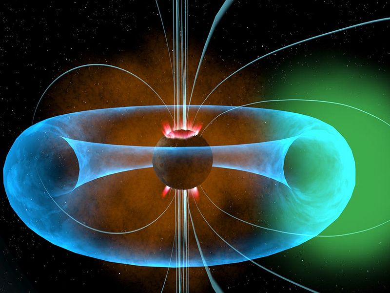 File:Netic-field.jpg