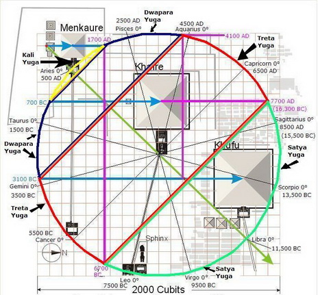 File:YUGA1.jpg