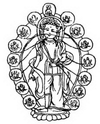 File:Srishtikarta-line.jpg