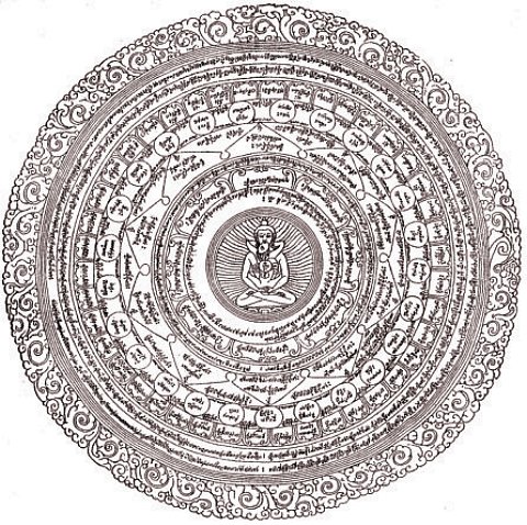 File:F0988 adimandala.jpg