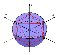 The Integral Sphere: A Mathematical Mandala of Reality