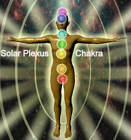 File:Chakra13.jpg