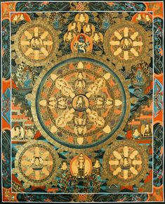 Five Dhyani Buddhas and Their Mandala