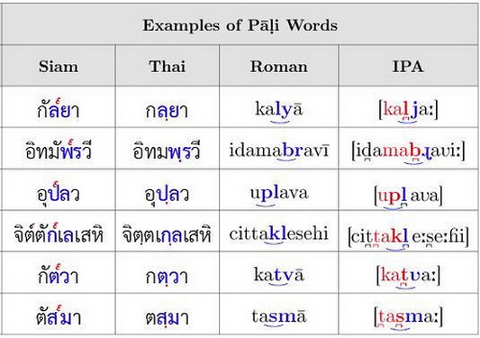 File:Pāḷi.jpg