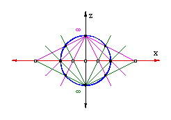 The Integral Sphere: A Mathematical Mandala of Reality