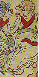 Djoungtsi Astrology