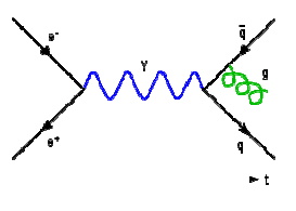 File:Feymandiagram.png