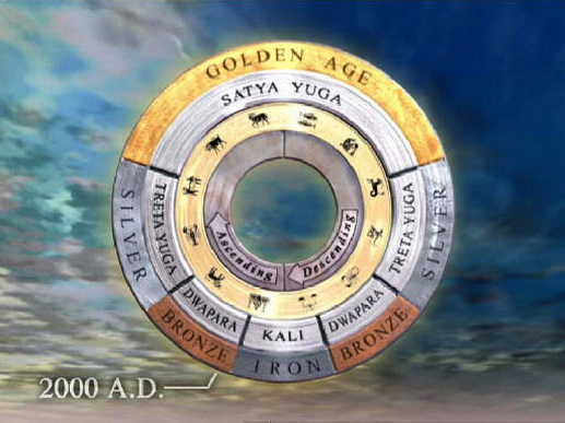 File:Yugas 245.jpg