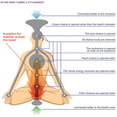 File:Diagram 0.jpg