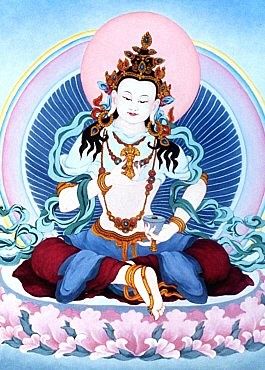 Empowerment into the True Significance 3