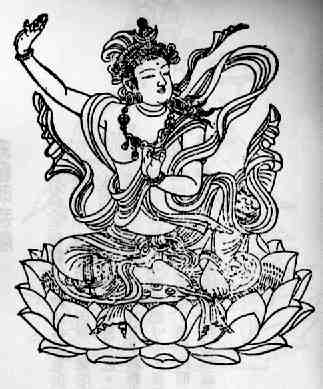 File:Bodhisattva Sivavahavidya.jpg