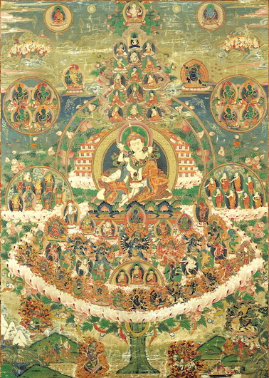 File:Longchen Nyingtik Ngöndro.jpg