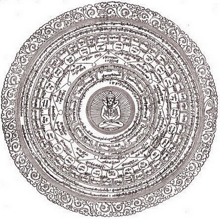 File:Adi-buddha-mandala2.jpg