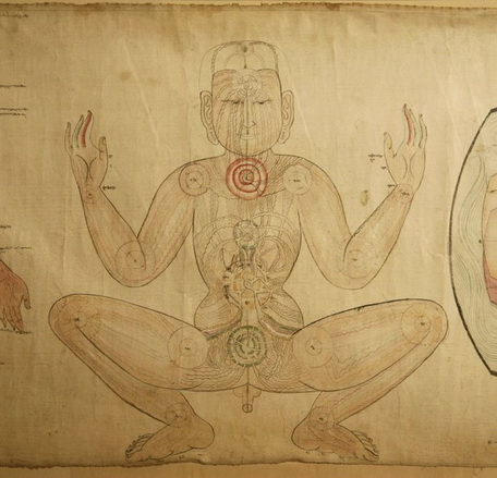 File:Kalachakra Physiology.jpg