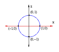 The Integral Sphere: A Mathematical Mandala of Reality