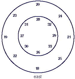 Mandala Offering4