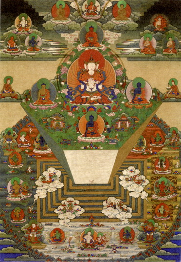 File:Bhutanese thanka of Mt. Meru and the Buddhist Universe.jpg