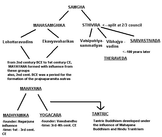 File:Schools12344412.jpg