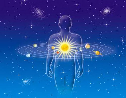 File:D-Astrology.jpg