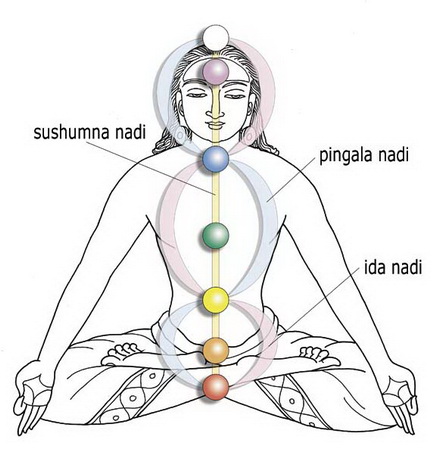 File:Nadi-man.jpg