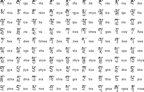 Tibetan alphabet