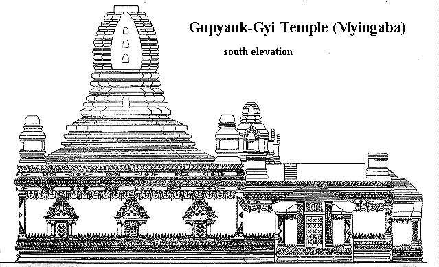 File:Gubyauk-myinkaba-layout2.jpg
