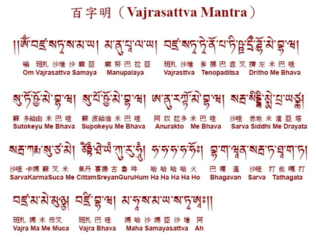 File:F1200 vajrasattva.jpg