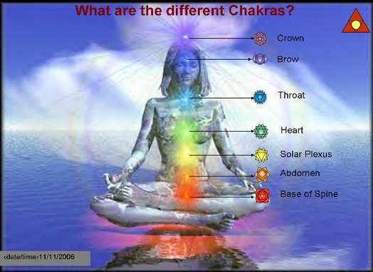 File:Chakras0014.jpg