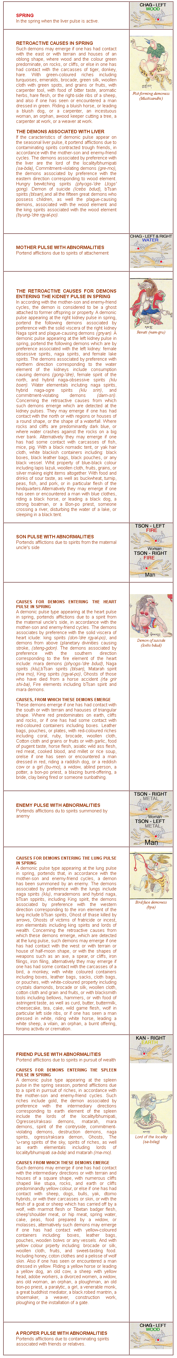 Seven wondrous pulses