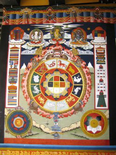 File:Astrology.jpg
