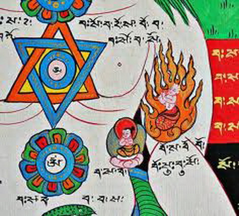 File:Kum Nye-es.jpg