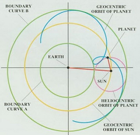 File:Back-To.jpg