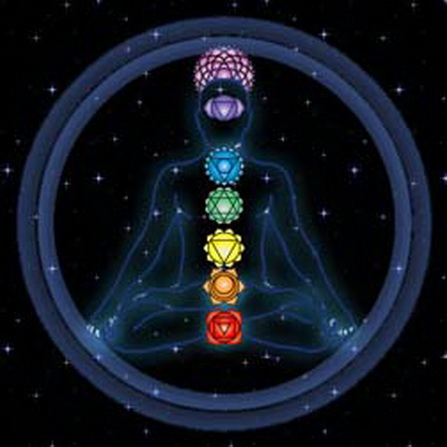 File:Chakra-colors.jpg