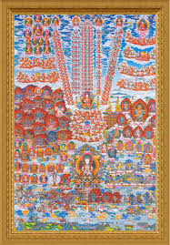 Tibetan chronology