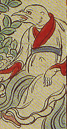 Djoungtsi Astrology