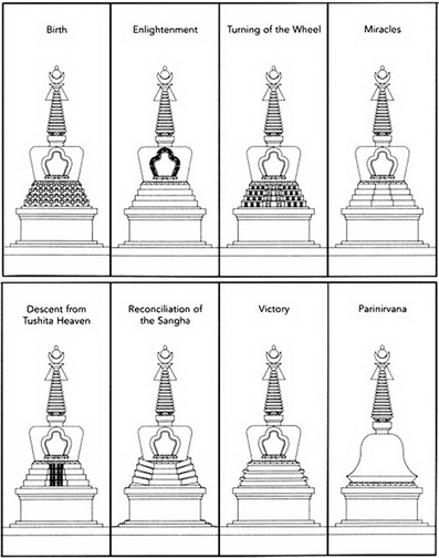 File:Stupa12.jpg