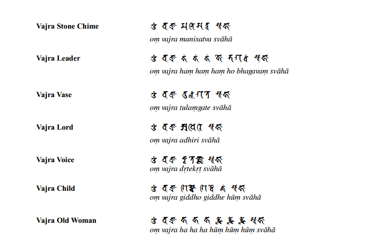 File:Vajrasekhrasutratext009.png