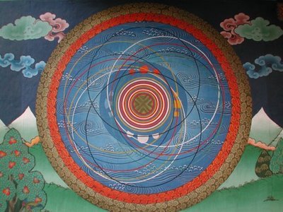 File:Kalachakra-Cosmogony-Mandala.jpg