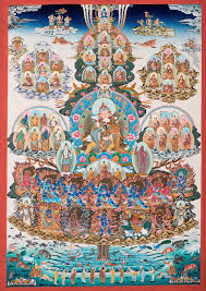 The Profound Practice of Guru Yoga