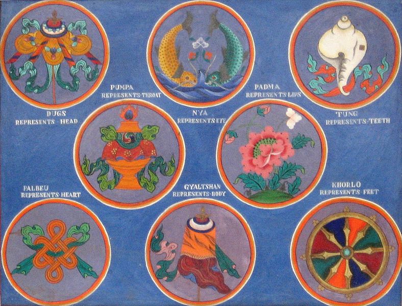 File:Ashtamangala.jpg