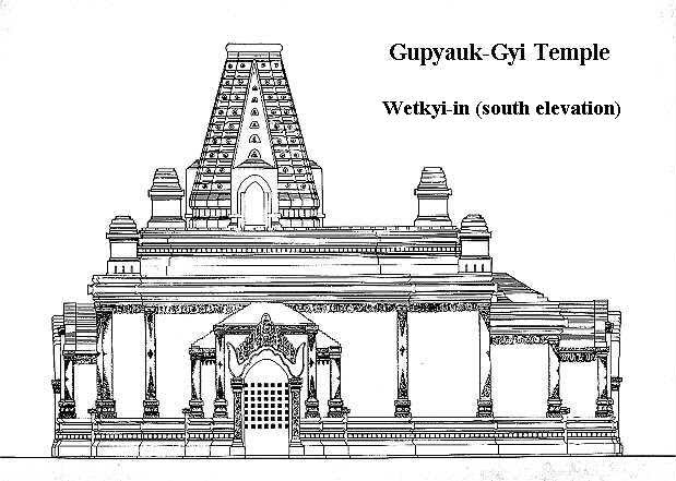 File:Gubyaukgyi-wetkyiin-layout1.jpg